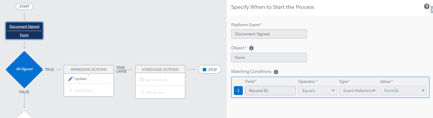 Eventrecordid Article: Installation manual